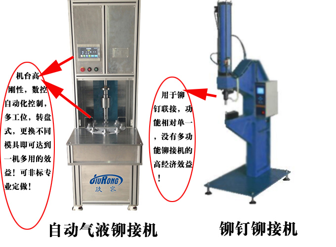 自動氣液鉚接機(jī)和鉚釘鉚接機(jī)