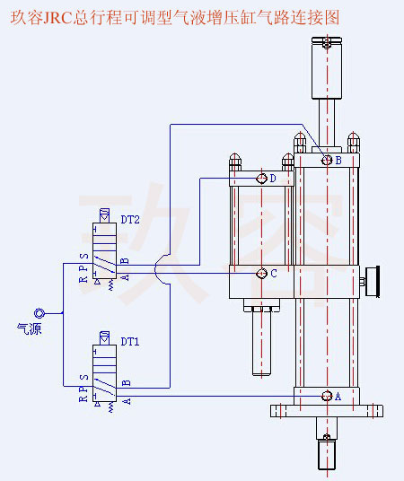 JRC總行程可調(diào)氣液增壓缸氣管電磁閥接法