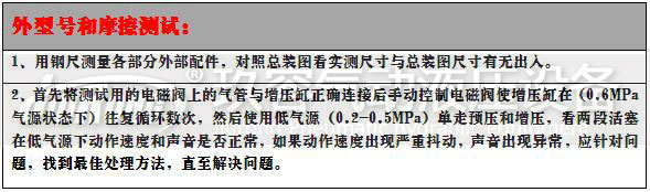 外型號和摩擦測試內(nèi)容