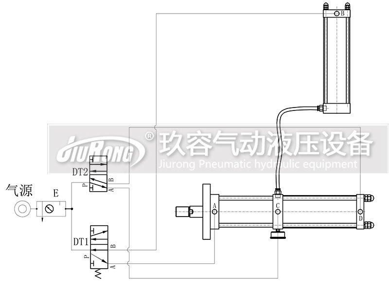 JRAB儲油筒分離式氣液增壓缸氣路連接圖