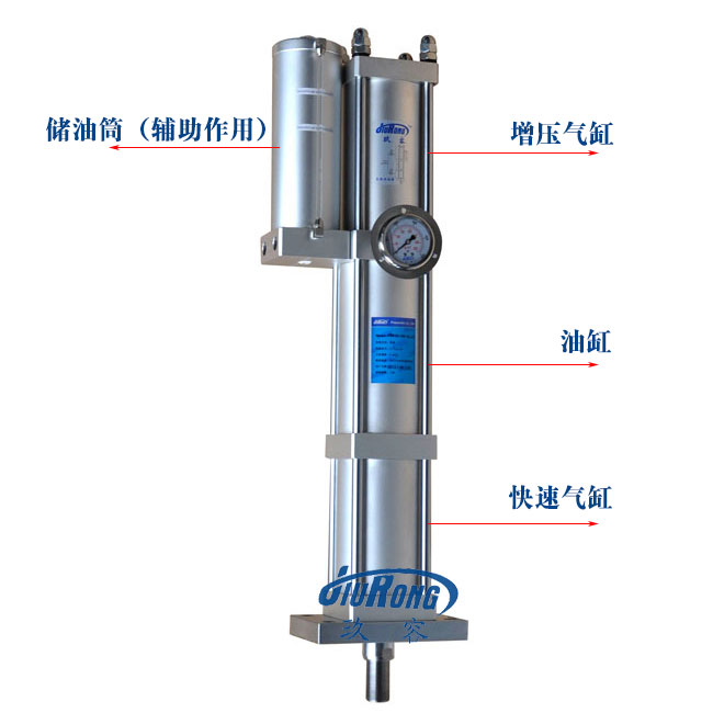 快速型氣液增壓缸結(jié)構(gòu)說明