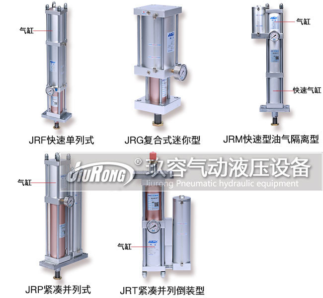 11款氣液增壓缸產(chǎn)品氣缸位置標識圖1