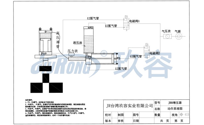 JRH預(yù)壓式油氣缸分離式氣液增壓器電控氣路連接圖