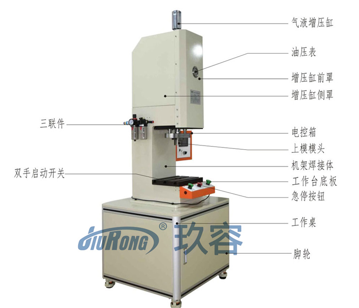 半弓型氣液增壓機帶機罩產(chǎn)品圖