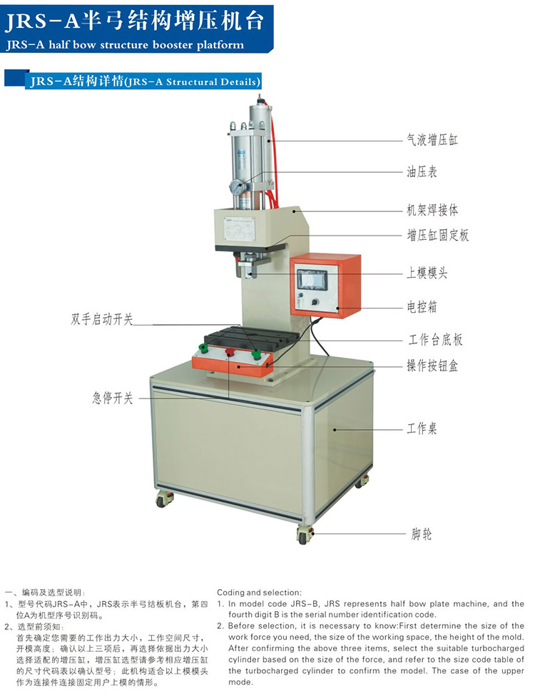 半弓型氣液壓力機結構說明