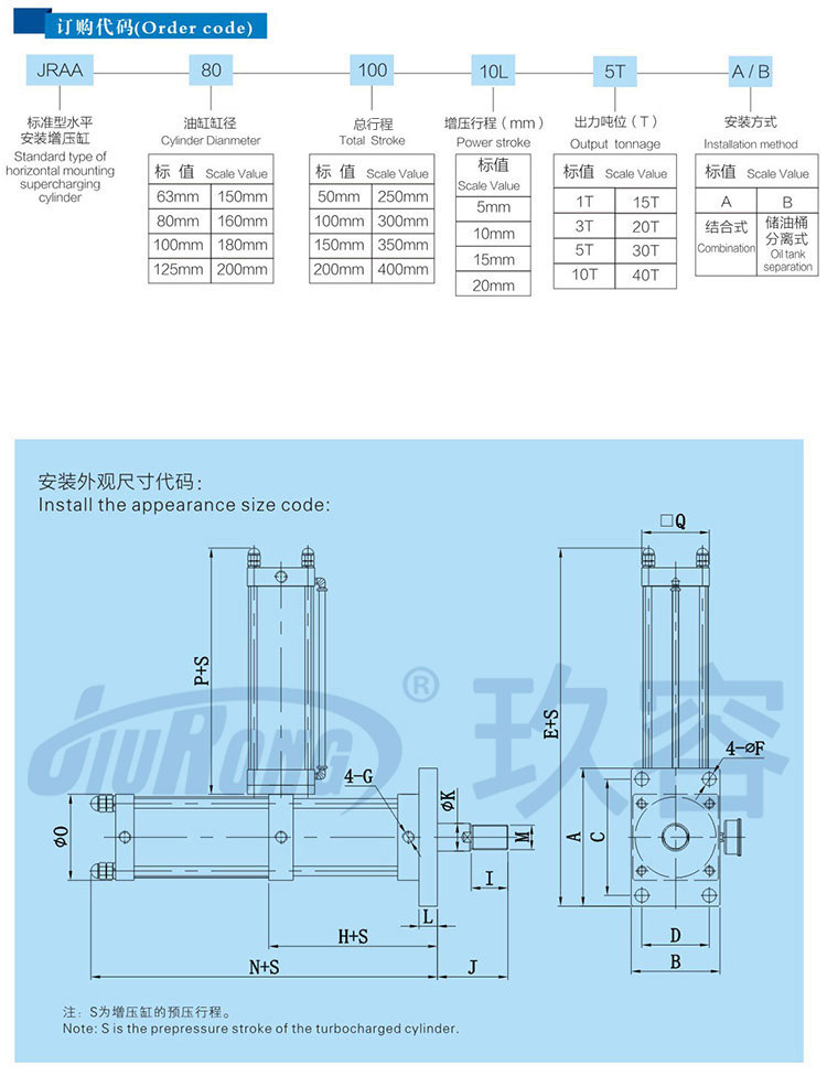 水平安裝臥式氣液增壓缸產(chǎn)品訂購(gòu)及尺寸代碼
