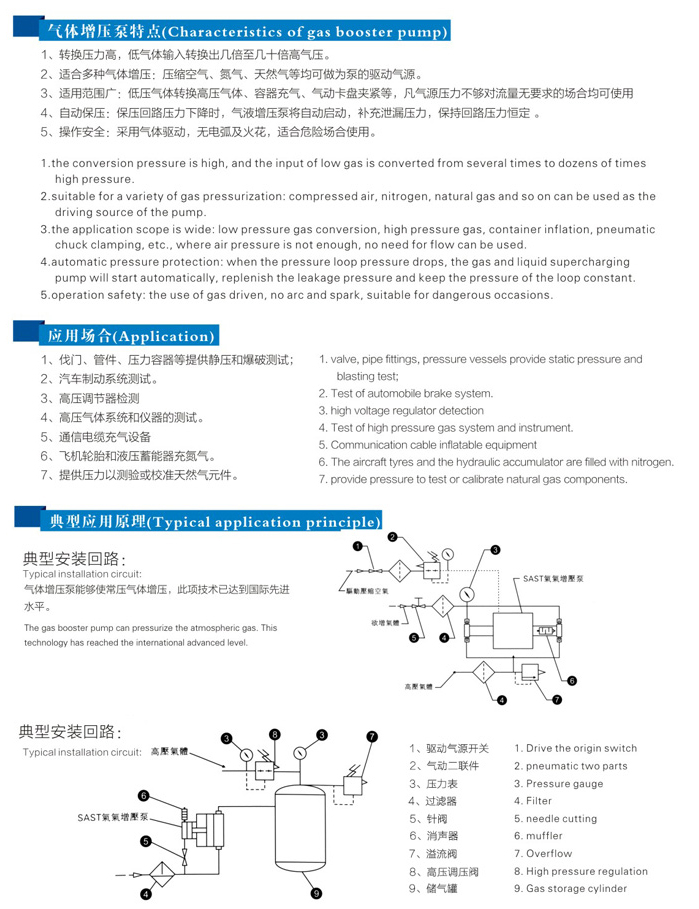 氣體增壓泵原理應(yīng)用特點(diǎn)說明