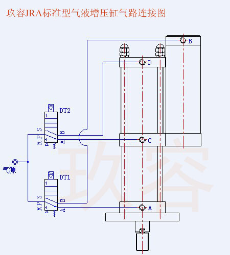 玖容JRA標(biāo)準(zhǔn)型氣液增壓缸氣路連接圖