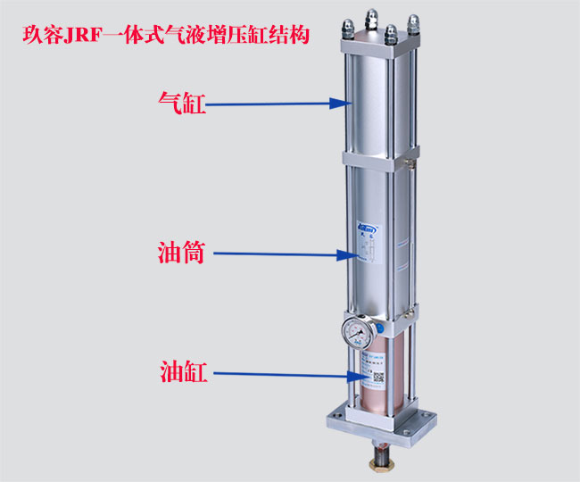 玖容JRF一體式氣液增壓缸結(jié)構(gòu)