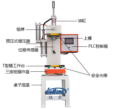 氣液增力式壓力機(jī)產(chǎn)品細(xì)節(jié)描述